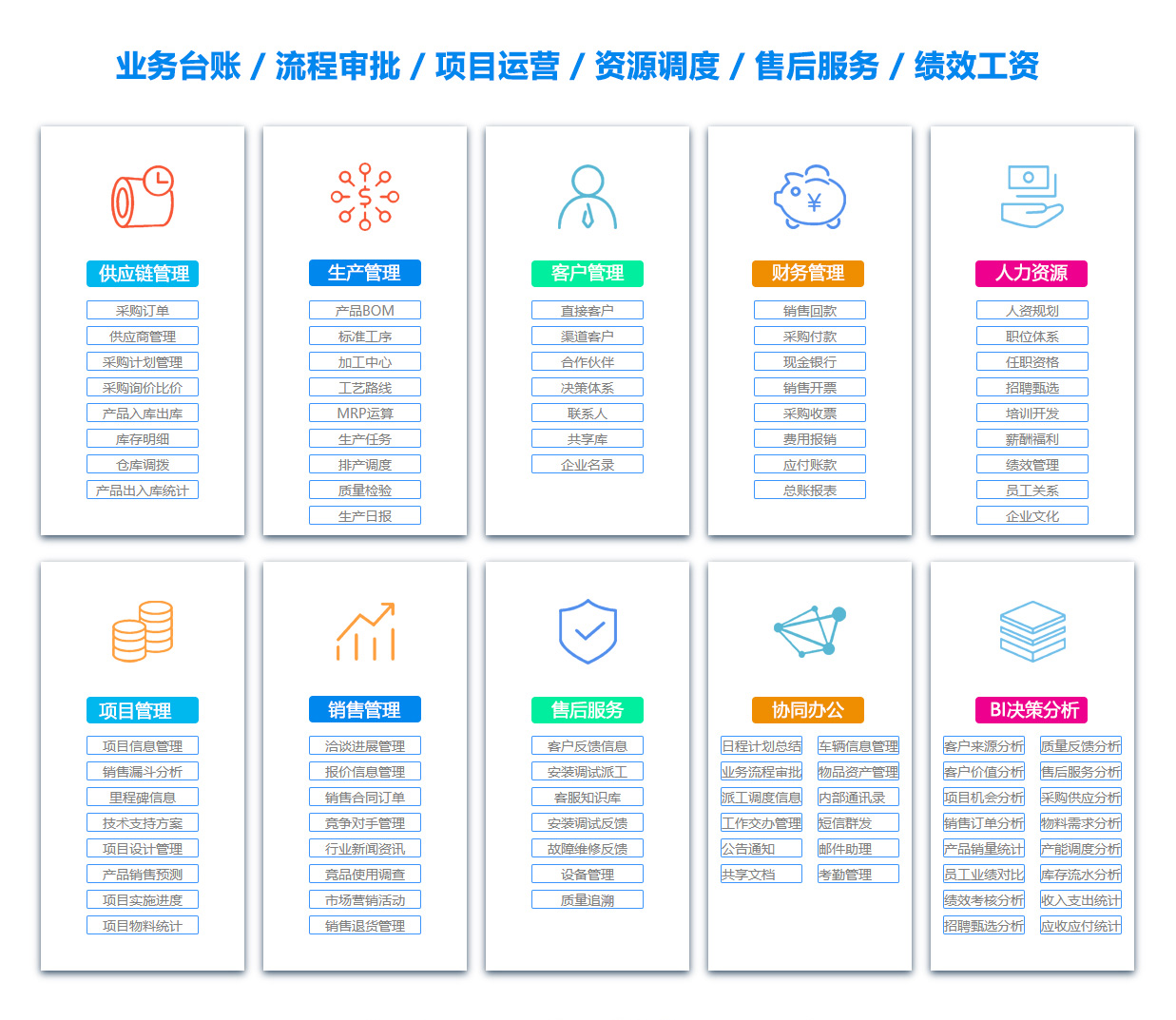 湛江ERP系统